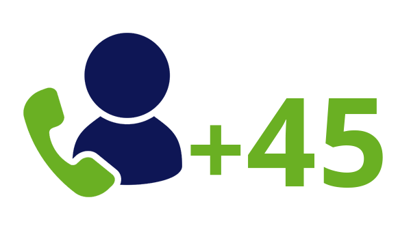 Landnummer Denemarken +45 - donkerblauw pictogram persoon - groene telefoon - groen landnummer - op transparante achtergrond - 600 * 337 pixels 